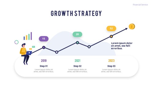 growth strategy powepoint slide deck 354781