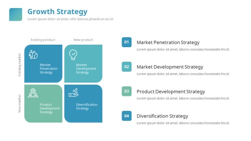 growth strategy ppt layout 357528